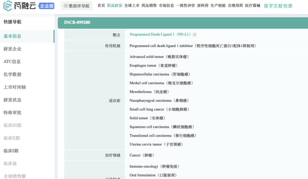 全球制药领域，十大热门被并购工具Incyte：超20年深耕