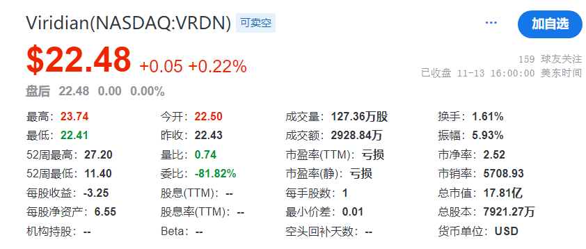 IGF-1R靶点，下一个年销数十亿美元新药或花落这家
