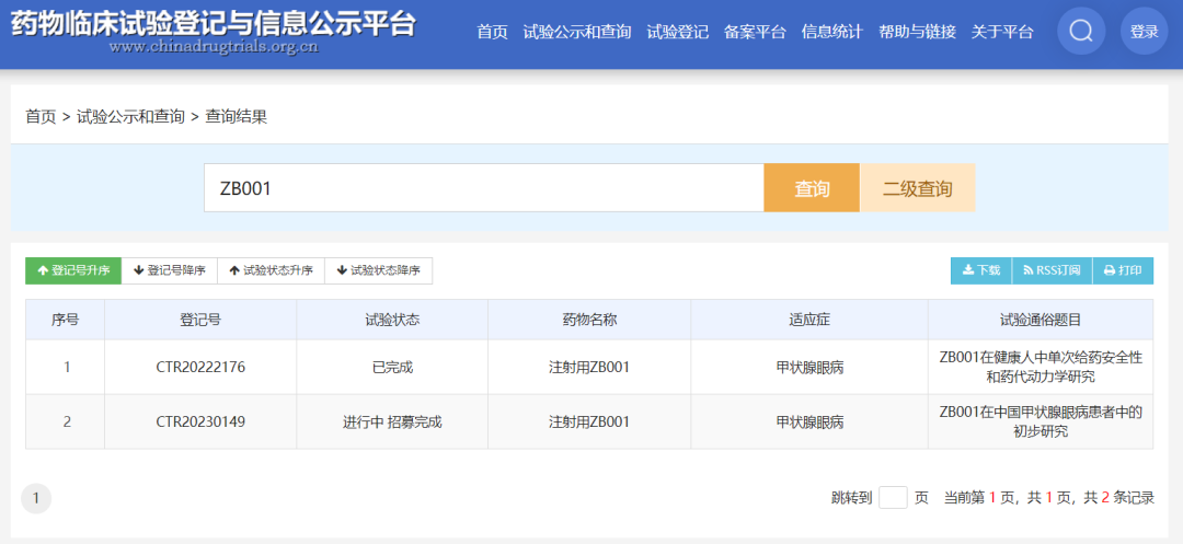 IGF-1R靶点，下一个年销数十亿美元新药或花落这家