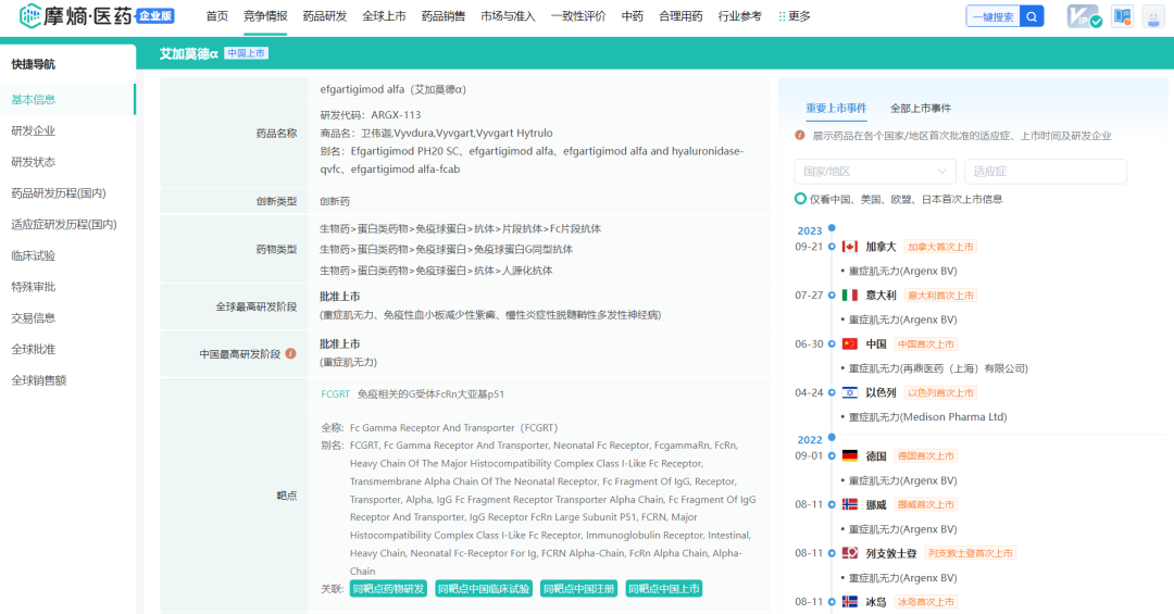 IGF-1R靶点，下一个年销数十亿美元新药或花落这家